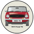 Triumph TR6 1969-76 (wire wheels) Coaster 6